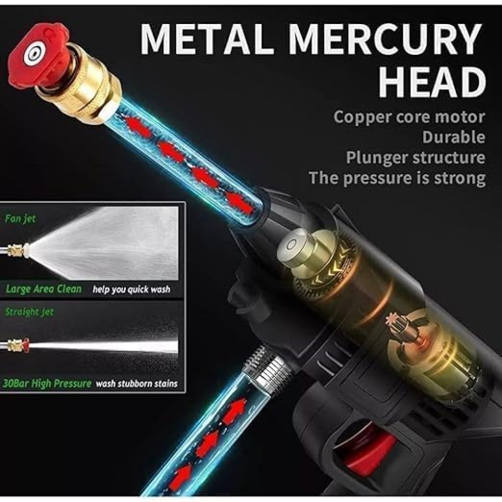 High-Pressure-Car-Washing-Gun4-1754031660